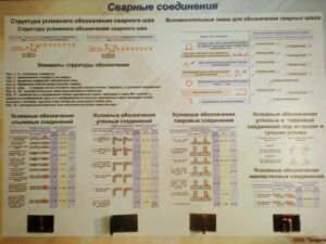 Планшет «Дәнекерленген қосылыстар»