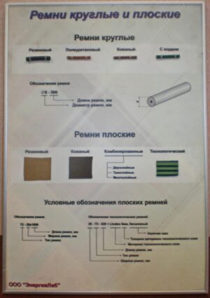 Планшет «Тегіс және дөңгелек белбеулер»