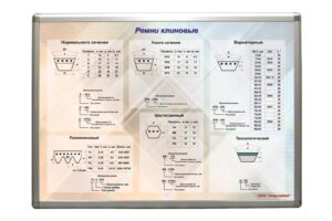 «V-белдіктер» планшеті