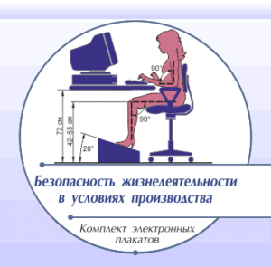 «Өндірістік жағдайдағы өмір қауіпсіздігі» плакаттар жинағы