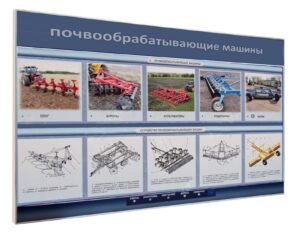 «Топырақ өңдеу машиналары» электрлендірілген динамикалық жарық стенді