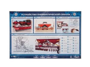 «Пневматикалық сепкіштің дизайны» электрлендірілген стенд
