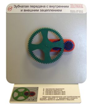 Ішкі және сыртқы беріліс