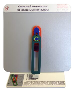 Айналмалы сырғытпасы бар рокер механизмі