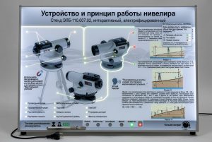 «Деңгейдің дизайны және жұмыс істеу принципі» стенді