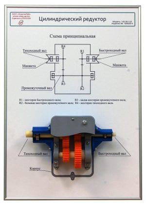 «Спиральдық беріліс қорабы» демонстрациялық үлгісі бар плакат планшеті