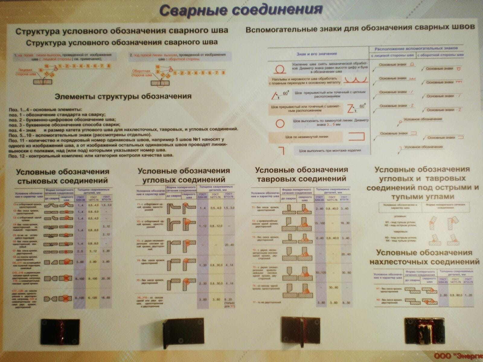 Планшет «Дәнекерленген қосылыстар»