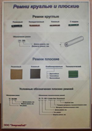 Планшет «Тегіс және дөңгелек белбеулер»