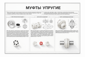 «Эластикалық муфталар» көрнекі демонстрациялық жабдықтар жинағы