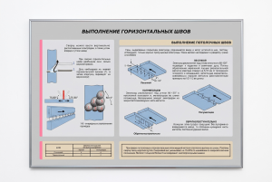 Стенд «Көлденең тігістерді орындау»