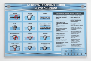 «Дәнекерленген және қосылыстардағы ақаулар» электрлендірілген стенд
