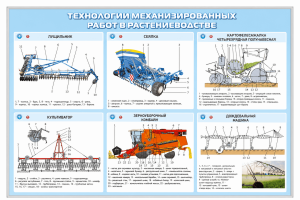 Стенд-планшет «Өсімдік шаруашылығындағы механикаландырылған жұмыстардың технологиялары»