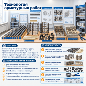 Учебный комплекс  «Технология арматурных работ»