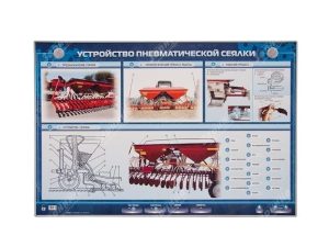 «Пневматикалық сепкіштің дизайны» электрлендірілген стенд