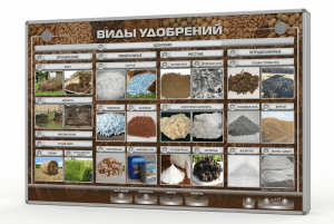«Тыңайтқыштардың түрлері» электрлендірілген стенд