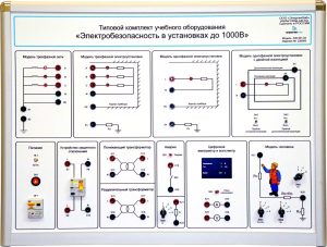 1000 В дейінгі электр қондырғыларындағы электр қауіпсіздігі