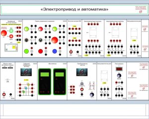 «Электр жетек және автоматика» зертханалық жабдықтар жинағы
