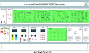 «Электр тізбектерінің теориясы және электроника негіздері» оқу-зертханалық құрал-жабдықтар жинағы