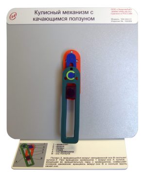 Айналмалы сырғытпасы бар рокер механизмі